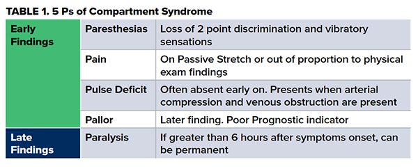 46-6 Forearm Strangulation_table1.jpg