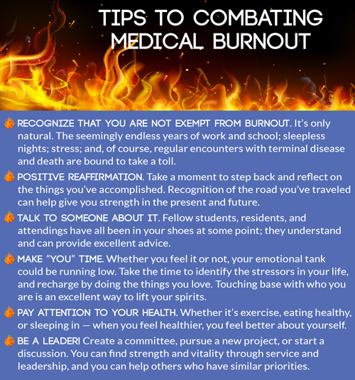 burnout burnout