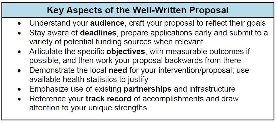 Key Aspects of a Well Written Proposal Key Aspects of a Well Written Proposal