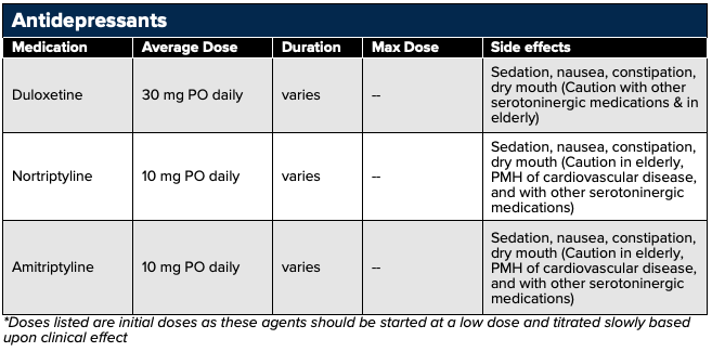 17 - Pharmacology - Antidepressants.png