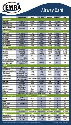 EMRA-Airway-Card-2013.jpg