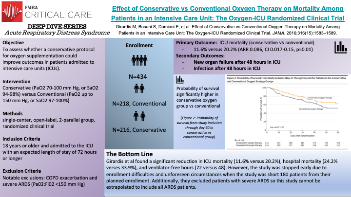 ARDS-Slide12.png
