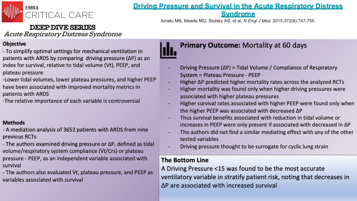 ARDS-Slide4.png