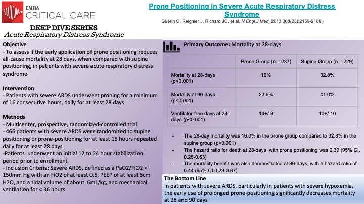 ARDS-Slide6.png